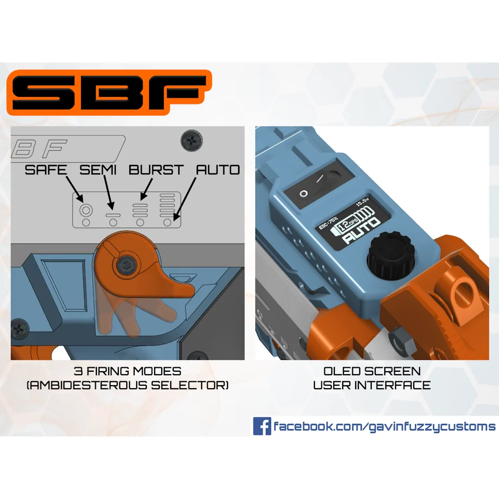 GFZ SBF | Hardware Kit - Image 3