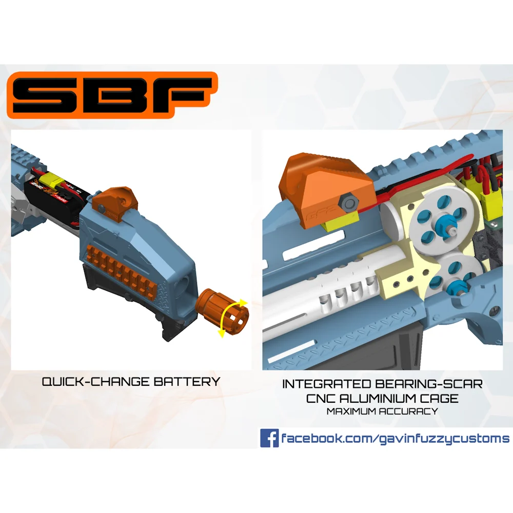 GFZ SBF | Hardware Kit - Image 4