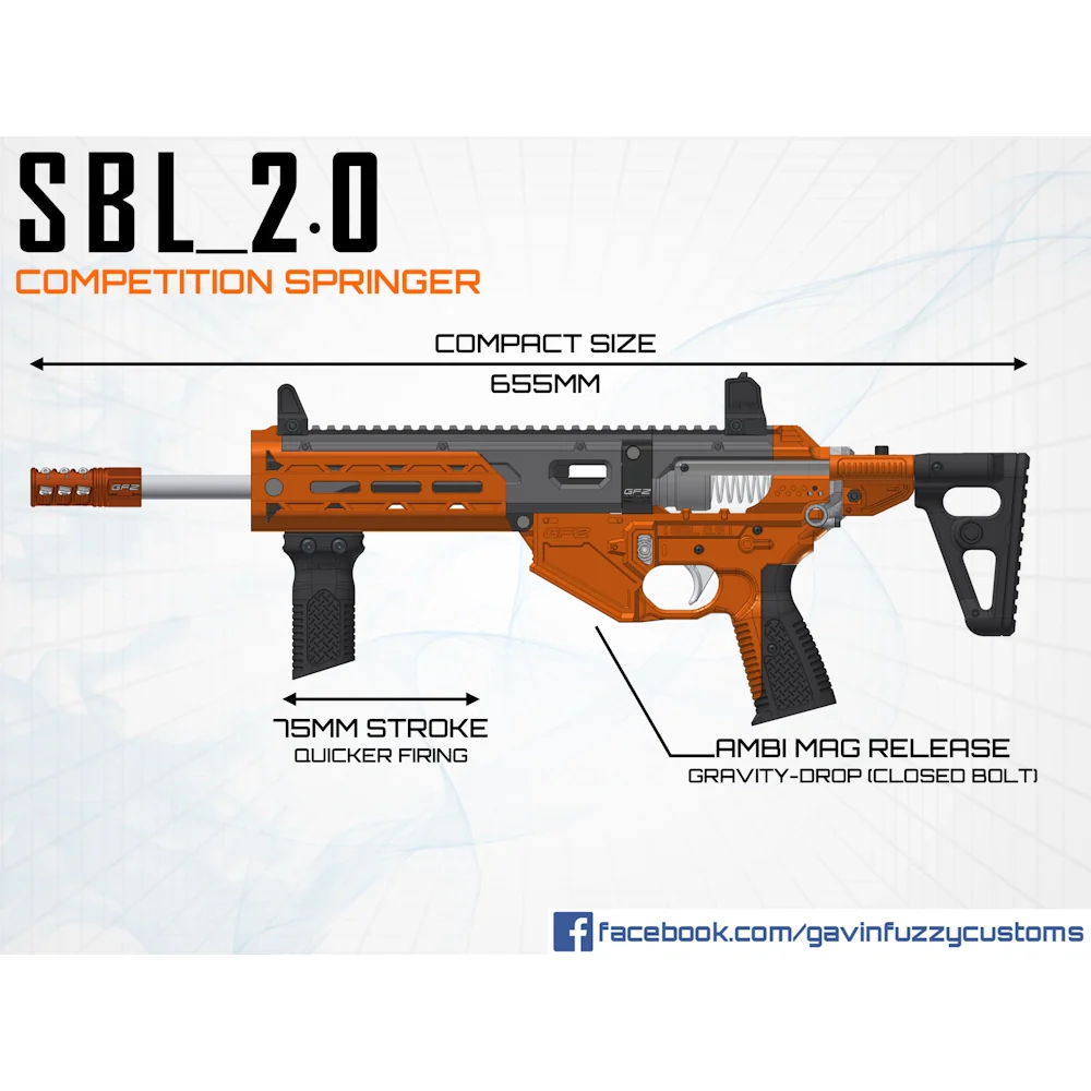 GFZ SBL2.0 | Hardware Kit - Image 3
