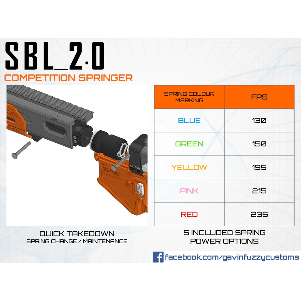 GFZ SBL2.0 | Hardware Kit - Image 5