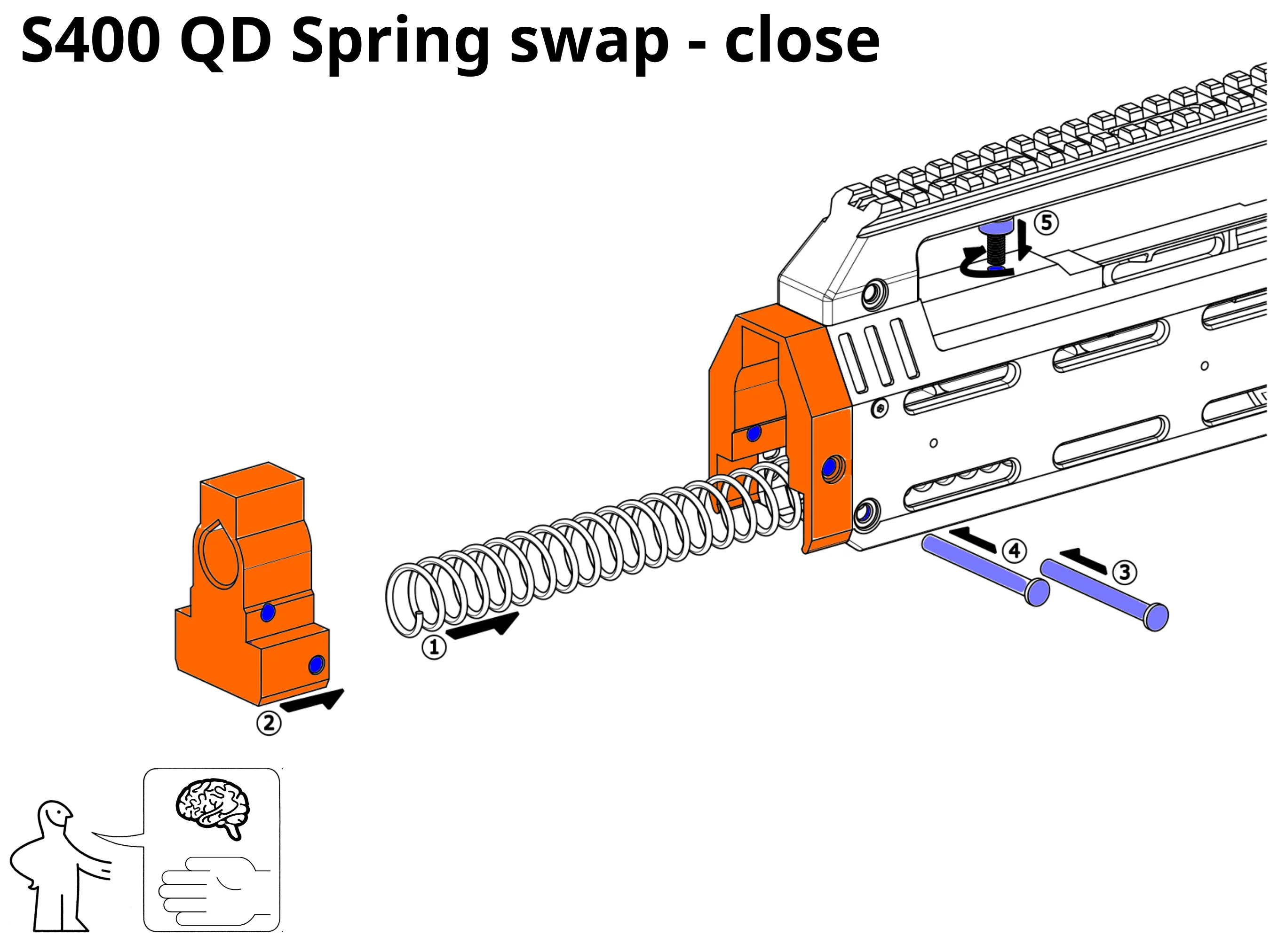 ZWQ S400 | D2 Quick Swap Spring system - Image 4